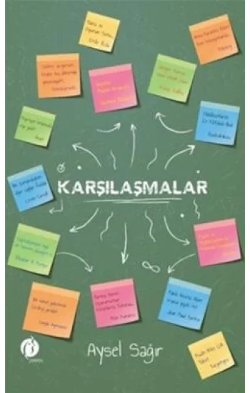 Karşılaşmalar