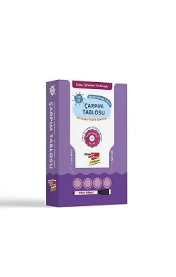 Kolay Öğrenme Yöntemiyle Çarpım Tablosu