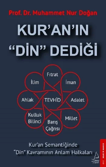 Kuranın “Din” Dediği