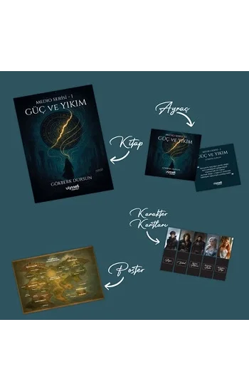 Medio Serisi 1 : Güç ve Yıkım