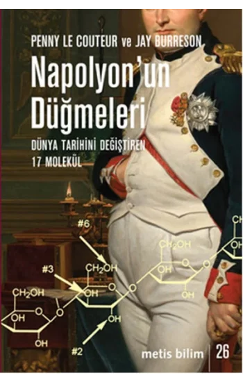 Napolyonun Düğmeleri