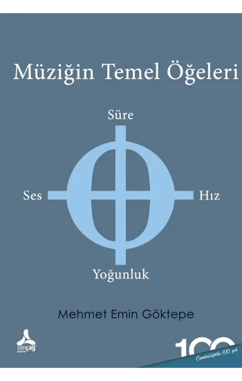 Müziğin Temel Öğeleri Ses – Süre – Hız – Yoğunluk