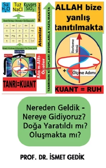 Nereden Geldik-Nereye Gidiyoruz Doğa Yaratıldı mı? Oluşmakta mı?