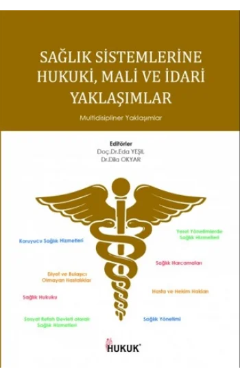 Sağlık Sistemlerine Hukuki, Mali ve İdari Yaklaşımlar