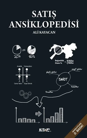 Satış Ansiklopedisi