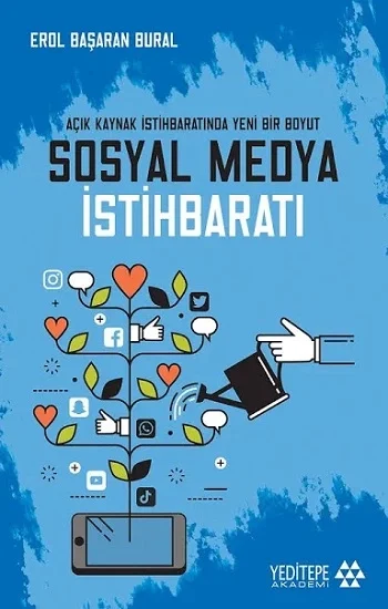 Sosyal Medya İstihbaratı
