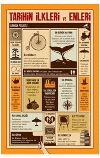Tarihin İlkleri Ve Enleri