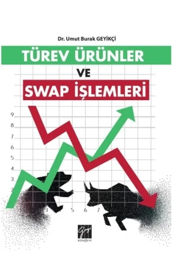 Türev Ürünler ve Swap İşlemleri