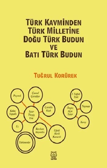 Türk Kavminden Türk Milletine Doğu Türk Budun ve Batı Türk Budun