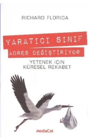 Yaratıcı Sınıf Adres Değiştiriyor