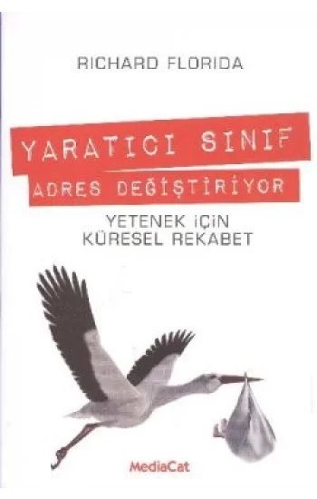 Yaratıcı Sınıf Adres Değiştiriyor