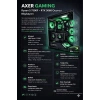 Axer GAMING Black Ryzen 5 7500F 16GB DDR5 512GBSSD RTX5060 OYUN BİLGİSAYARI