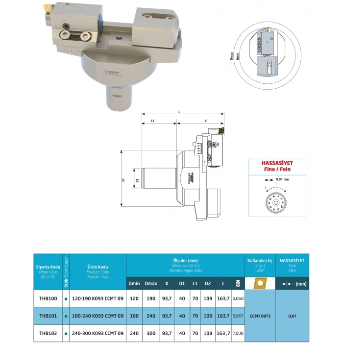 120-300 mm Finish Bara