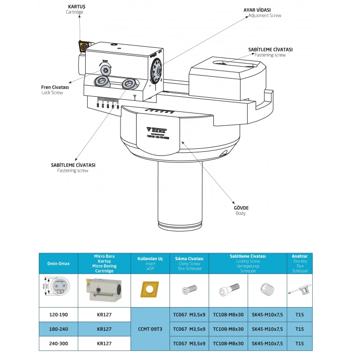 120-300 mm Finish Bara