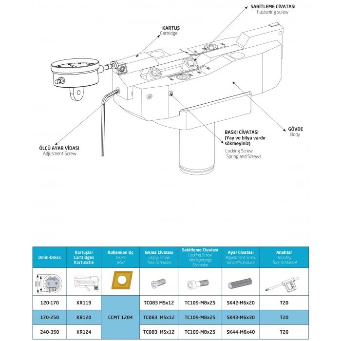 120-350 mm Kaba bara