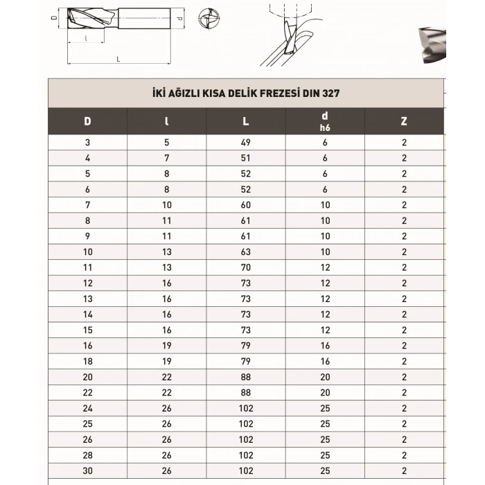 2 ağızlı parmak freze DIN327 HSS
