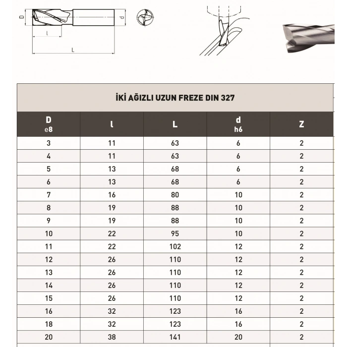 2 ağızlı parmak freze DIN327 HSS