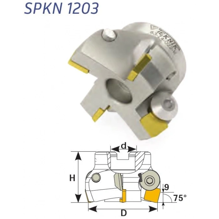 75° SPKN 1203/1504 ISO Tarama Kafası
