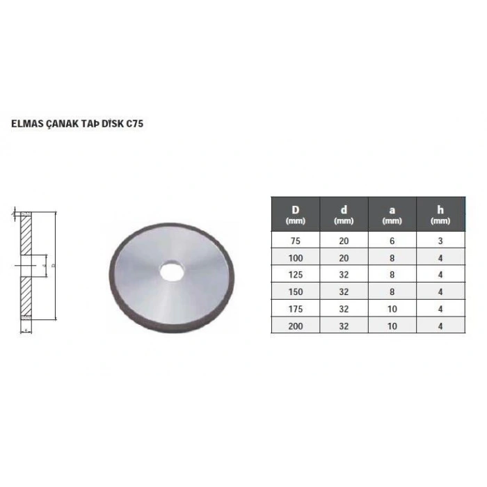 Elmas Çanak Taş DİSK C75