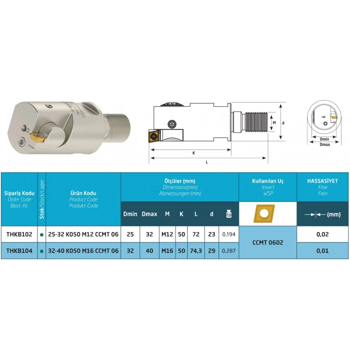 Finish Kollu Bara Vidalı Tip