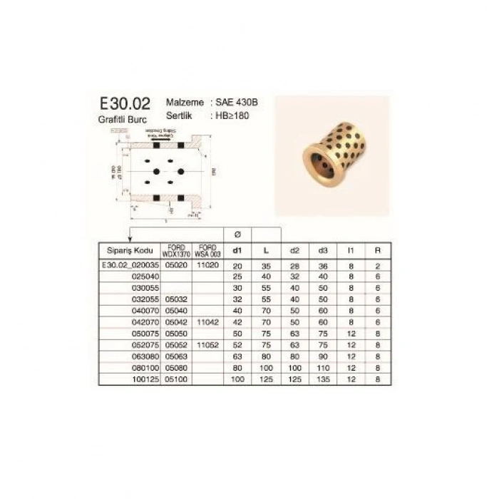 GRAFİTLİ BURÇ H30.02