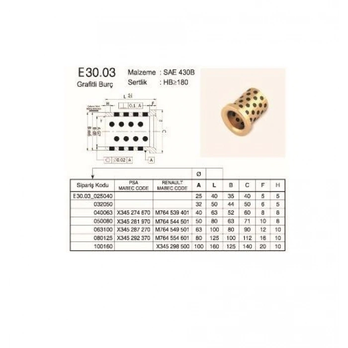 GRAFİTLİ BURÇ H30.03