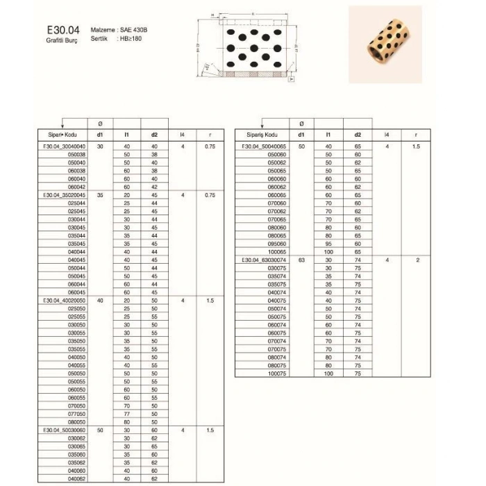 GRAFİTLİ BURÇ H30.04