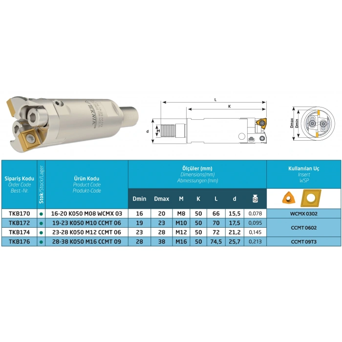 Kaba Bara Vidalı Tip