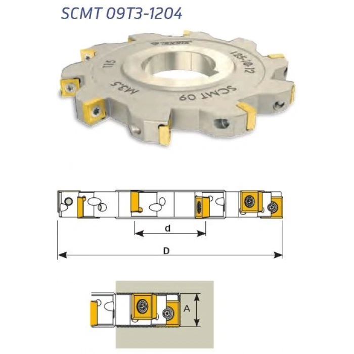Kanal Freze ( Disk Freze ) SCMT