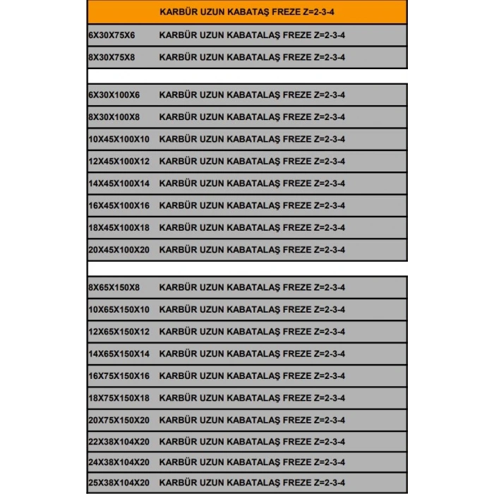 Karbür ( Elmas ) Kabatalaş Freze