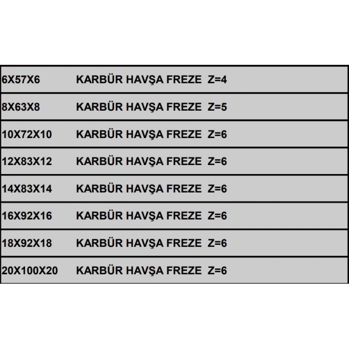 Karbür Havşa Freze