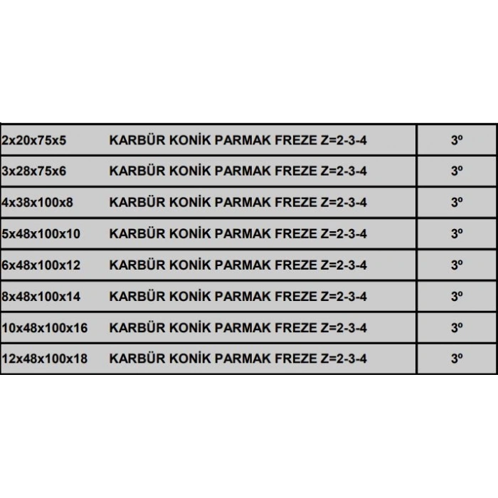 Karbür Konik Düz Freze