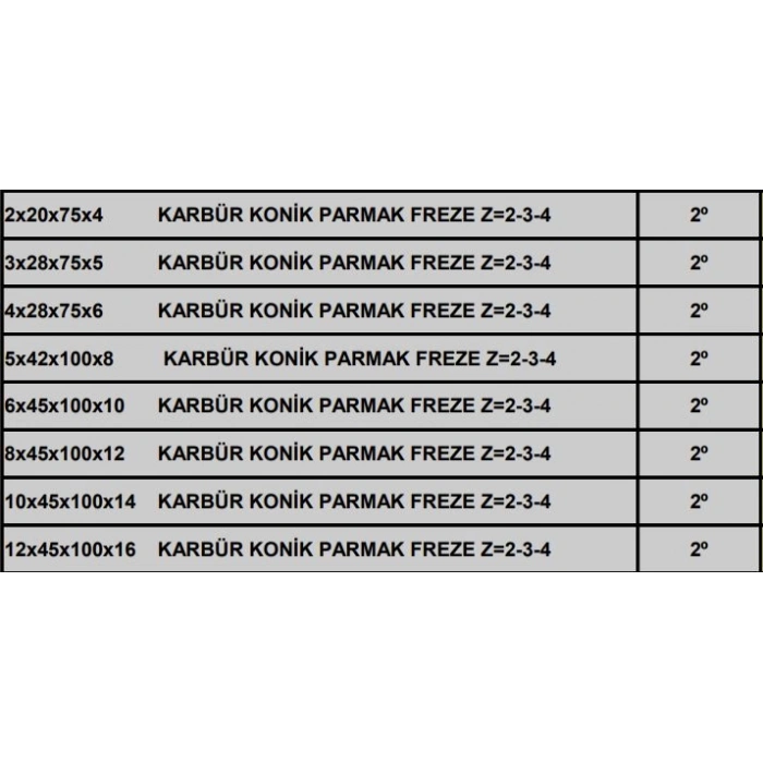 Karbür Konik Düz Freze