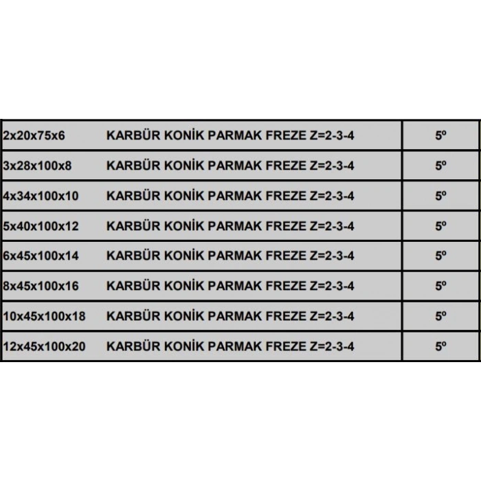 Karbür Konik Düz Freze