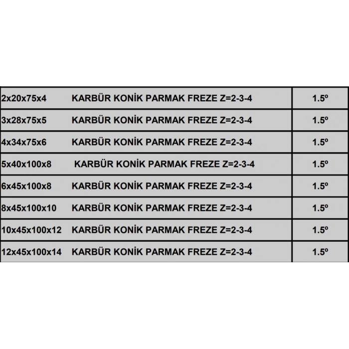 Karbür Konik Düz Freze