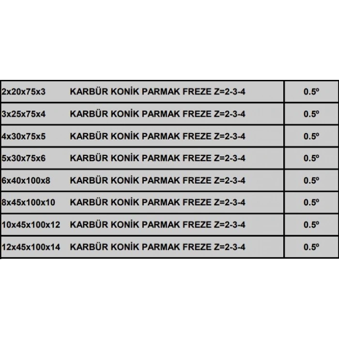 Karbür Konik Düz Freze