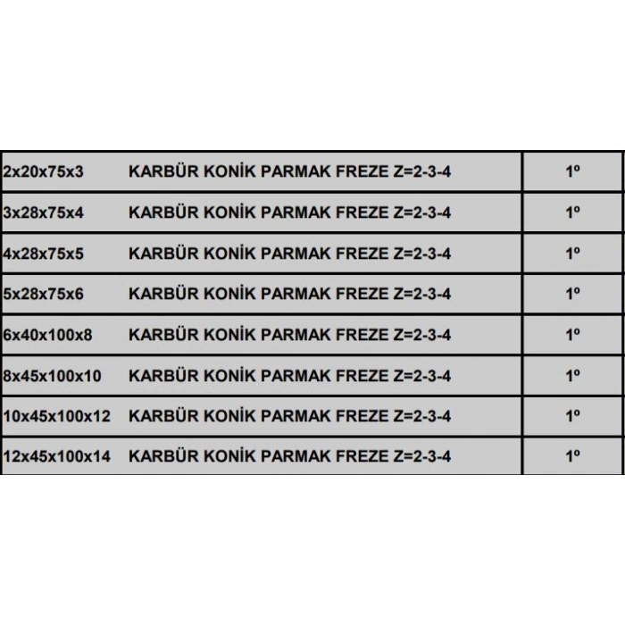 Karbür Konik Düz Freze