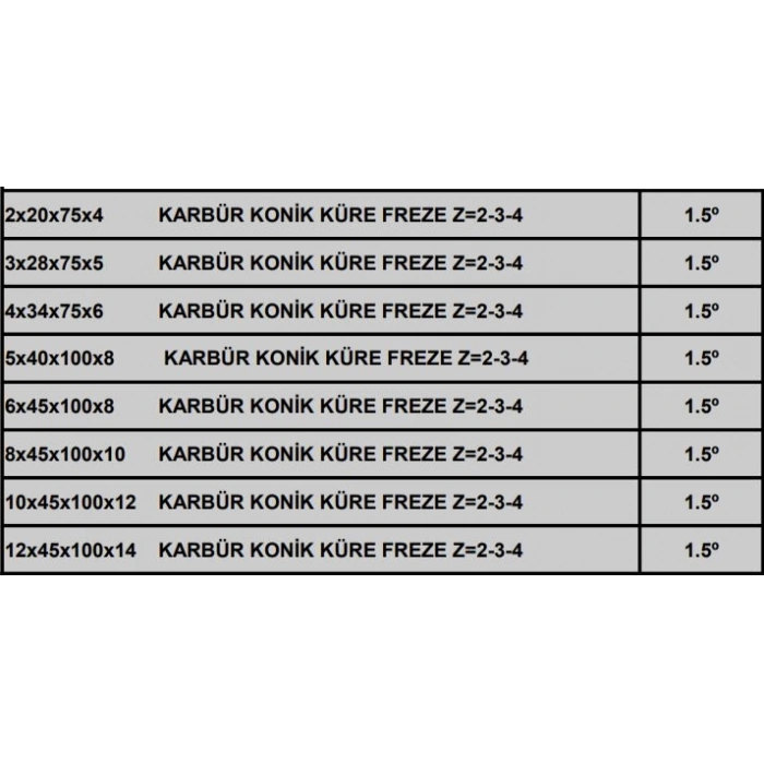 Karbür Konik Küre Freze