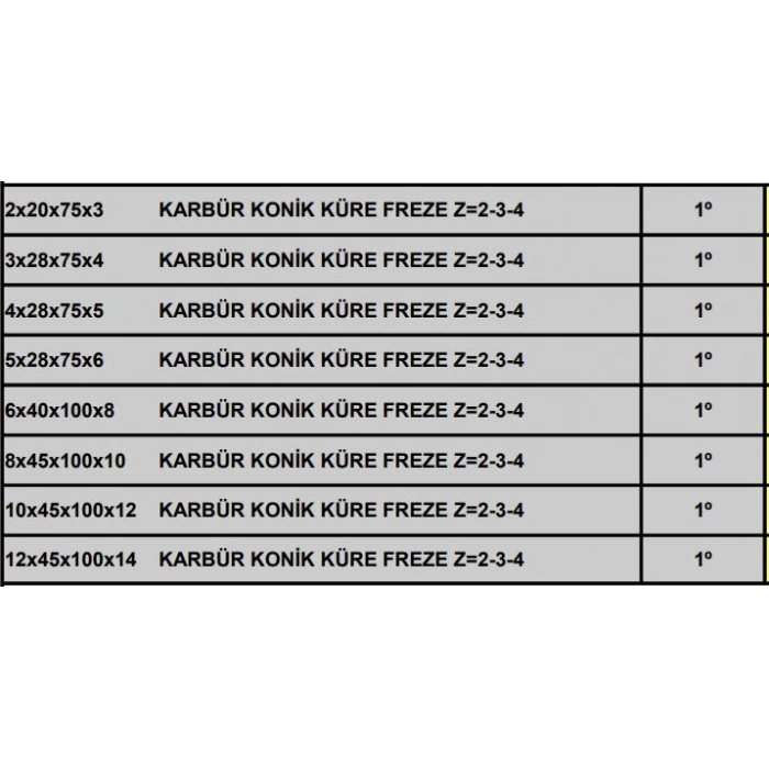 Karbür Konik Küre Freze