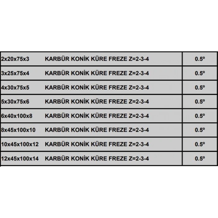 Karbür Konik Küre Freze