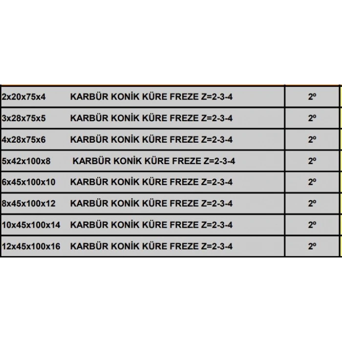 Karbür Konik Küre Freze