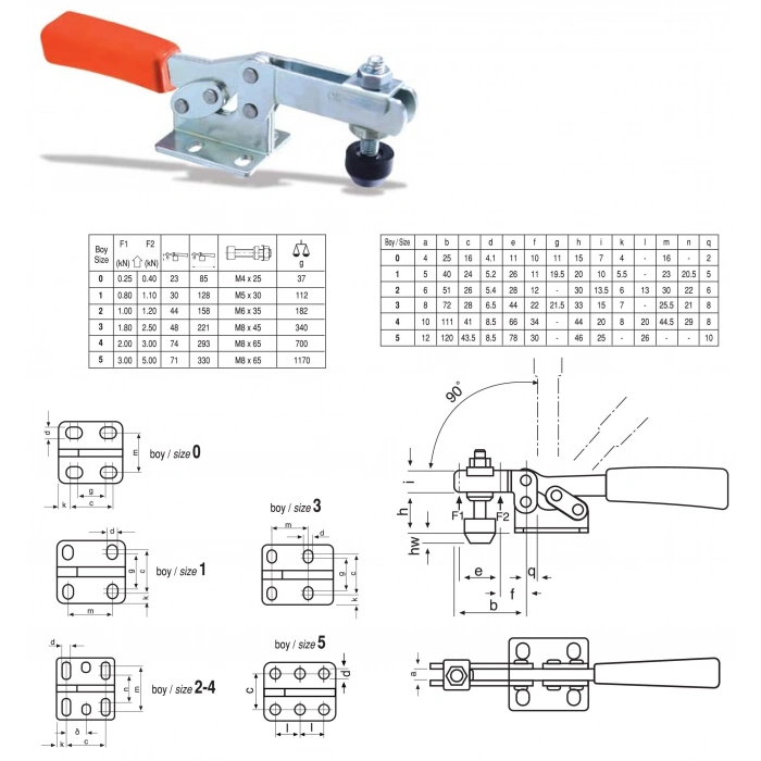 M20/830 ÇİZMAK BAĞLAMA ELAMANI