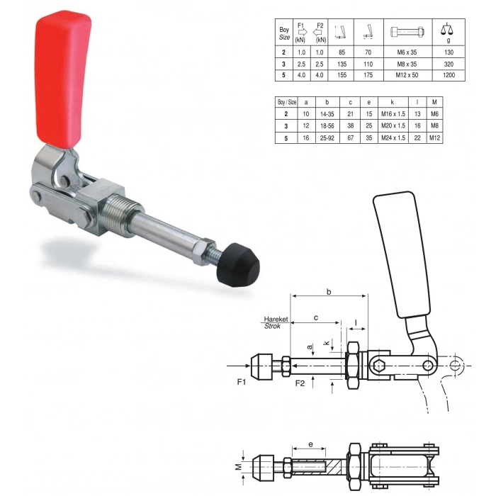 M61/844 ÇİZMAK BAĞLAMA ELAMANI