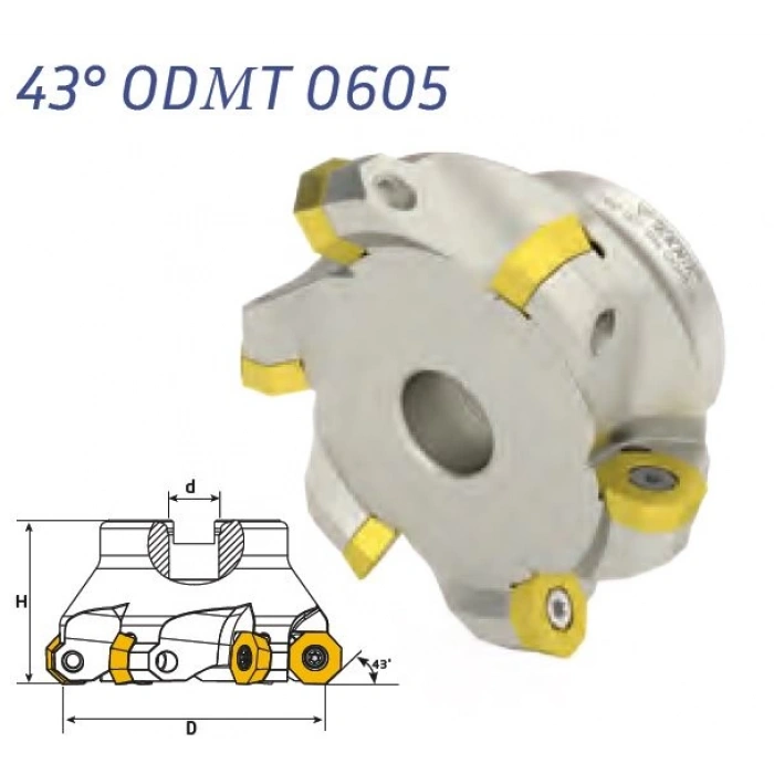 ODMT 0605 Tarama Kafası