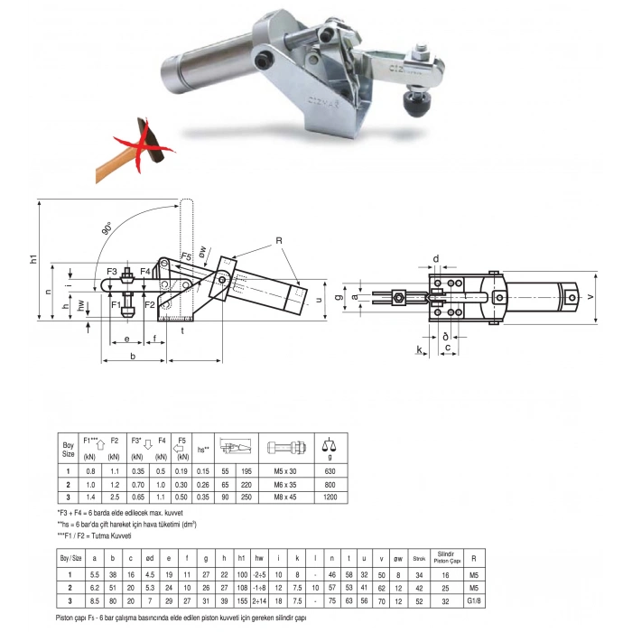 P53/620Y PNÖMATİK BAĞLAMA ELAMANI