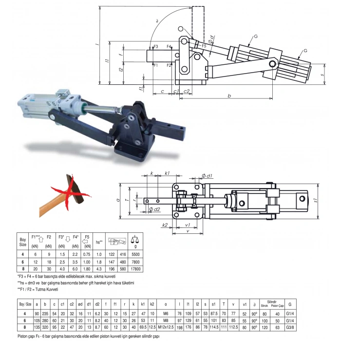 P60/825CE PNÖMATİK BAĞLAMA ELAMANI