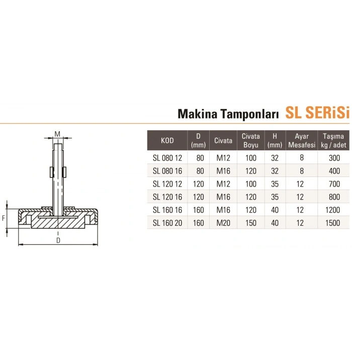 Makina Tamponları SL SERİSİ