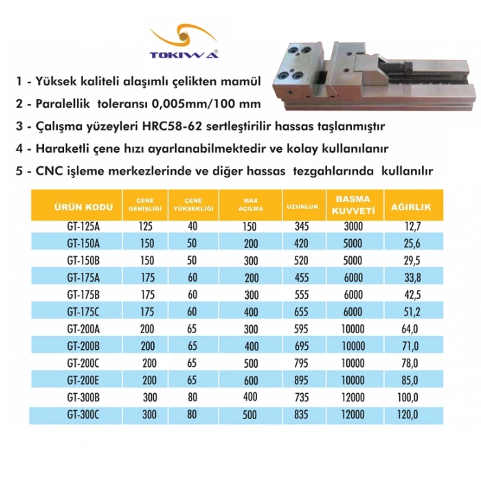 Süper Hassas CNC Mengene TOKIWA
