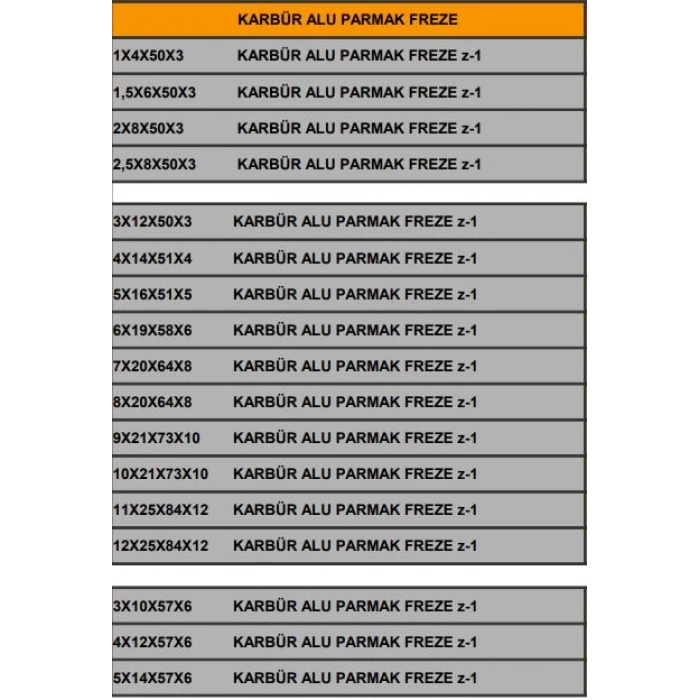 Tek Ağızlı Alüminyum Karbür ( Elmas ) Freze