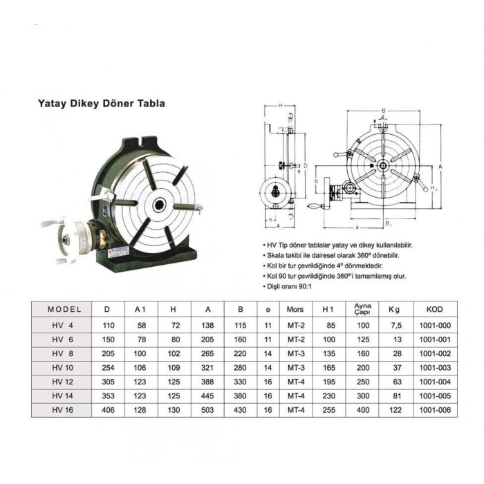 YATAY DİKEY DÖNER TABLA